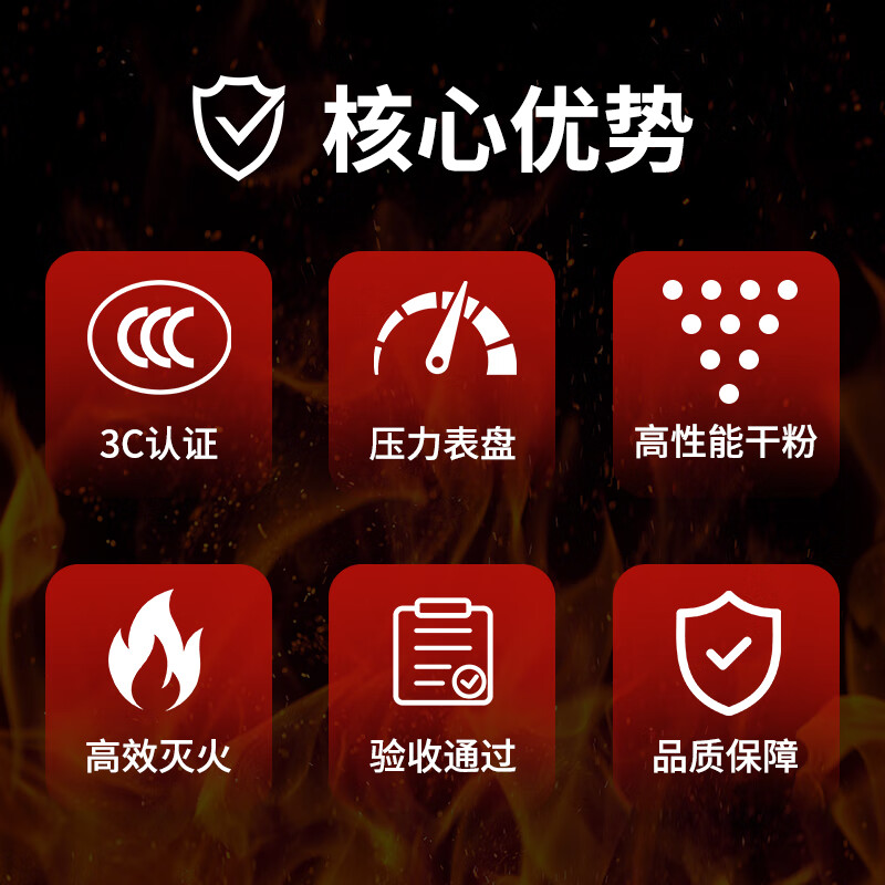 Yaojiang 25 new national standard dry powder fire extinguisher portable household and commercial 1kg latest national standard MF/ABCE1C