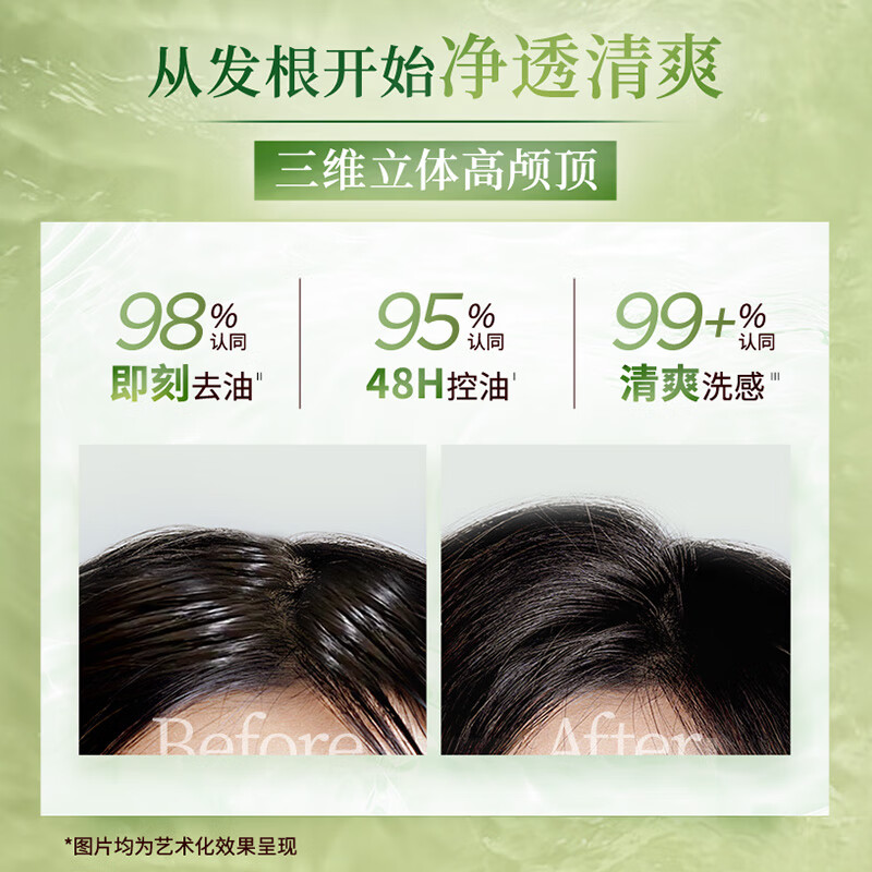 Schwarzkopf Ginger Essence Conditioner 600ml Nourishes and Repairs Hair Roots Conditioner for Oily Hair