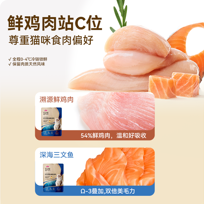 McFoody Cat Wet Food Shuran Full Price Full Period Fish Oil Staple Food Soft Pack Canned Mixed Pack 70g*6