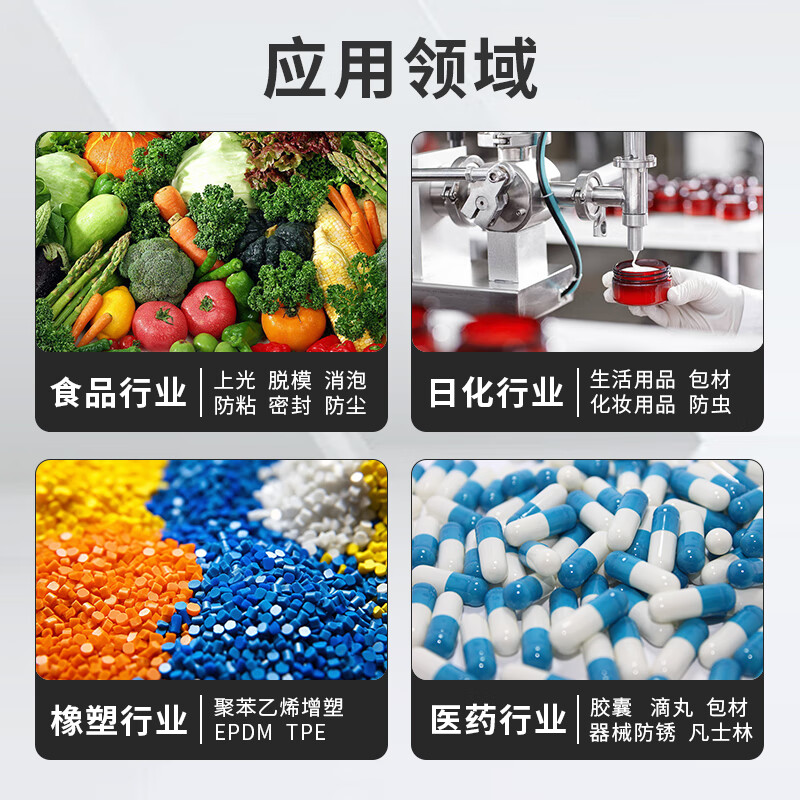 Tumbes Food Grade White Oil White Mineral Oil Food Glazing Release Agent Egg Spray Wooden Chopping Board Kitchen Knife Paper Cup Roll Slice Sewing Machine Lubricating Oil Mold Anti-rust Oil No. 1 Food Grade White Oil 3H Grade 100ml Oil reaches food grade