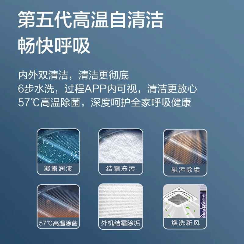 Oaks 5 HP heating and cooling ceiling machine, first-level energy efficiency central air conditioner, energy saving, commercial air conditioner, ceiling air conditioner 380V KFR120QW/BPR3QDS(B1)-G