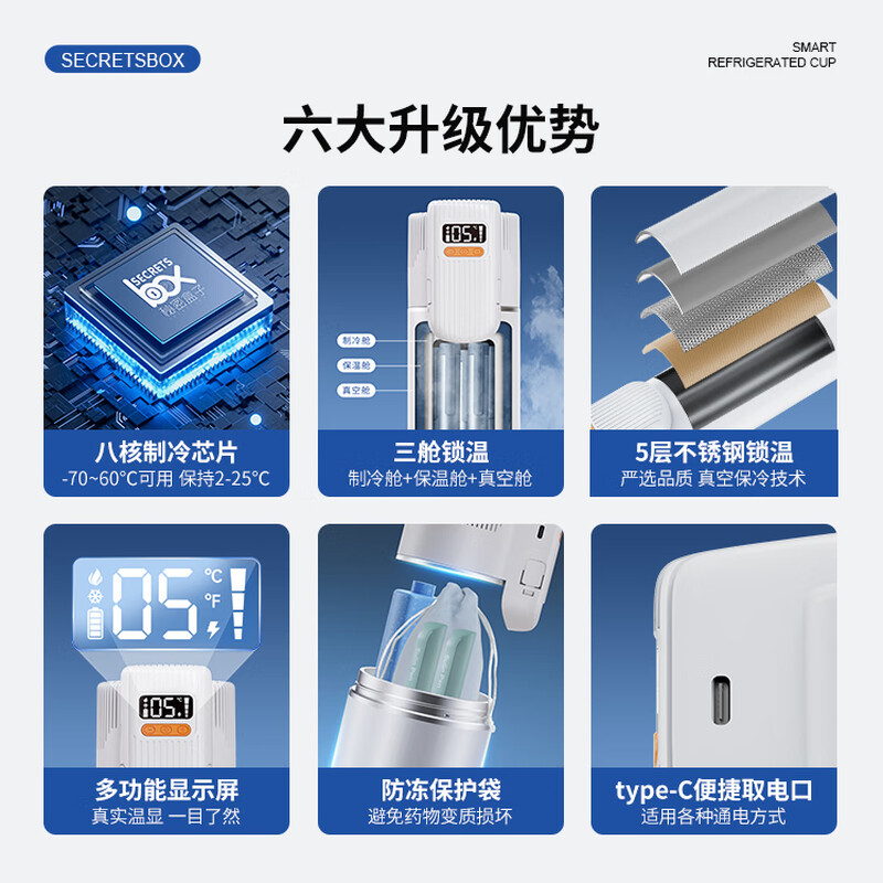 Secret box insulin refrigerated box portable rechargeable growth hormone medicine refrigerated box large capacity refrigerated cup small refrigerator