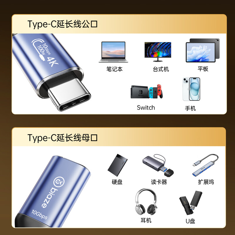 Biaz Type-c extension cable male to female data cable USB-C3.2Gen2 adapter charging suitable for iPhone15 display hard drive cable 1 meter