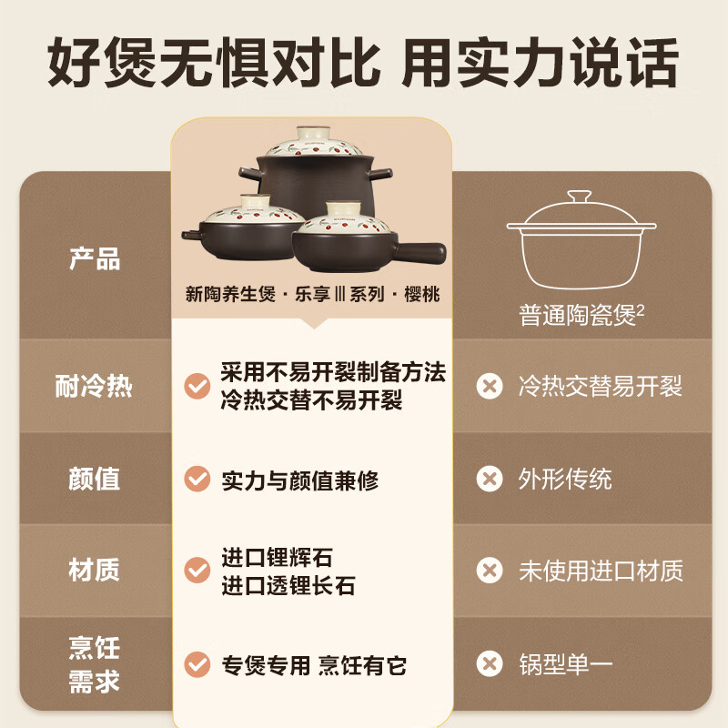 SUPOR Clay Pot for Soup, High Temperature Resistant, No Cracking, Wide Mouth for Soup, Ceramic Claypot Rice Casserole Gas Stove, Suitable for 3-4 People, 3L