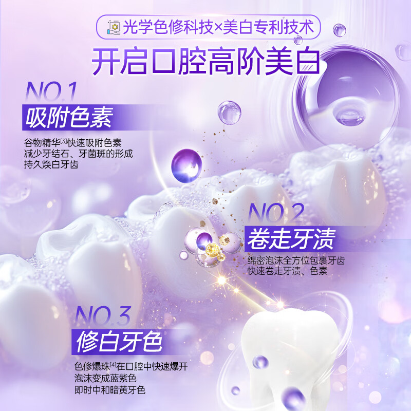 Blispring Optical Color Repair Whitening Toothpaste Removes Yellowing, Removes Smoke Stains, Freshens Breath, Antibacterial, Light Whitening, Removes Bad Breath 200g