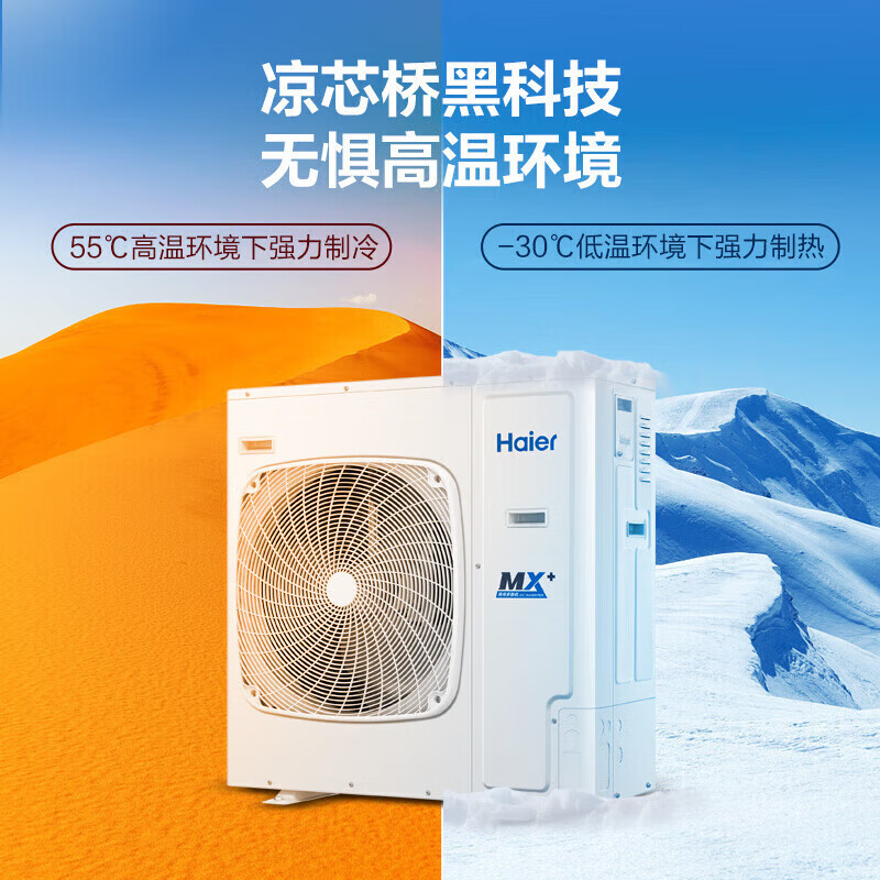 Haier central air conditioning ceiling machine duct machine 220V one to two 5 HP commercial central air conditioning embedded ceiling air conditioner 1-level frequency conversion heating and cooling self-cleaning ceiling machine 5 HP first-level energy efficiency one to two air duct + air duct