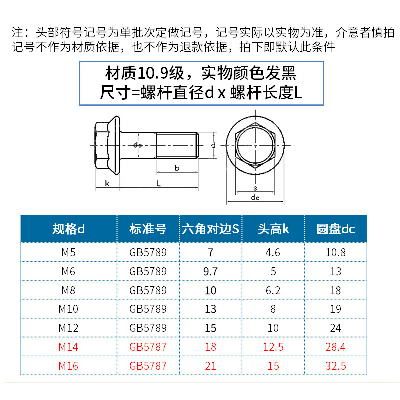 JINGGONG Grade 10.9 black toothed external hexagonal padded flange screw bolts External hexagonal padded bolts M5-16 M6x10 10 pieces