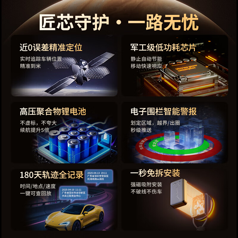 Fumanlin gps locator tracker car vehicle micro artifact ultra-small car Beidou tracker with track