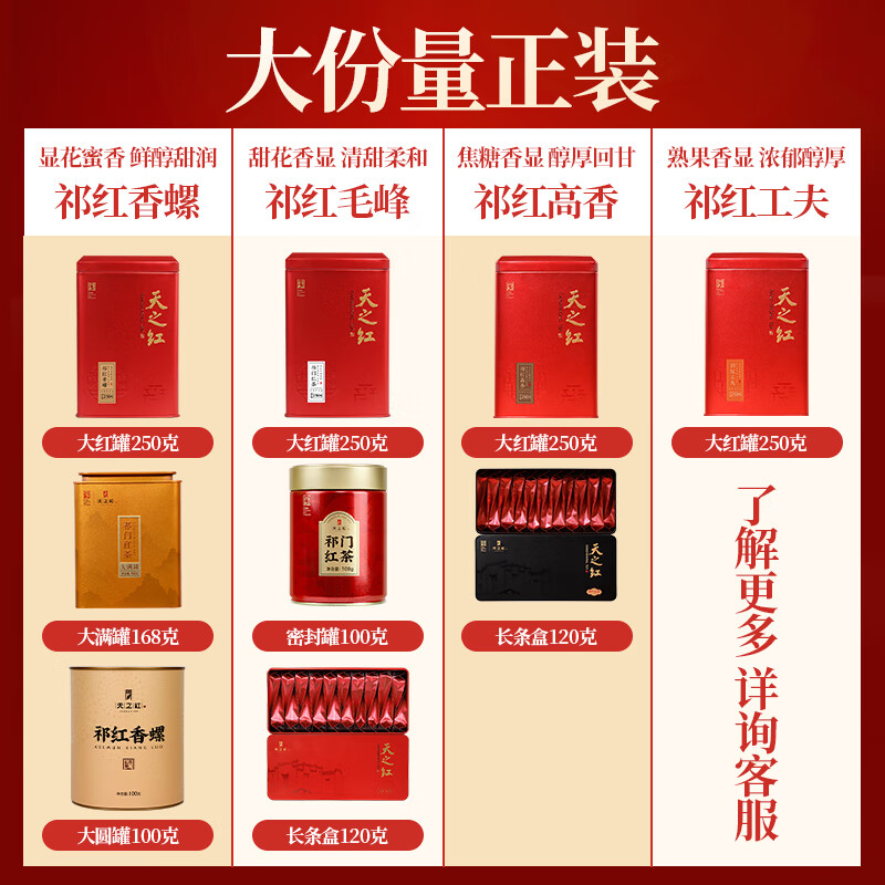 Tianzhihong Black Tea Keemun Black Tea Qihong Maofeng Xiangluo Gongfu High Fragrance First Class Tasting Pack 16g