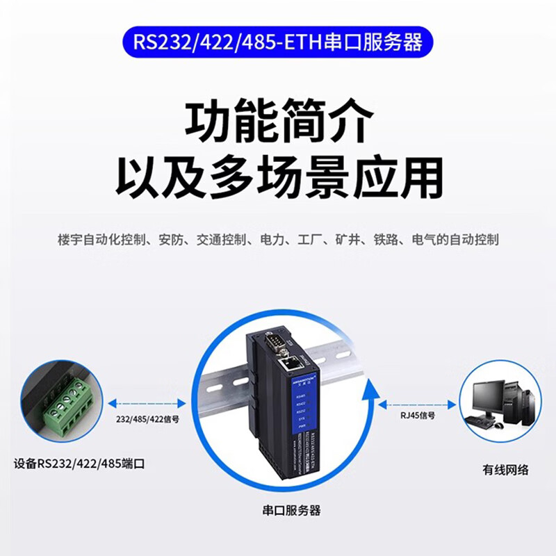 Yue Changsheng Aimoxun 4 multi-channel 485 to Ethernet Modbus RTU to TCP serial server RS232/422-ETH RS232/485/422 signal to Ethernet Sanxin