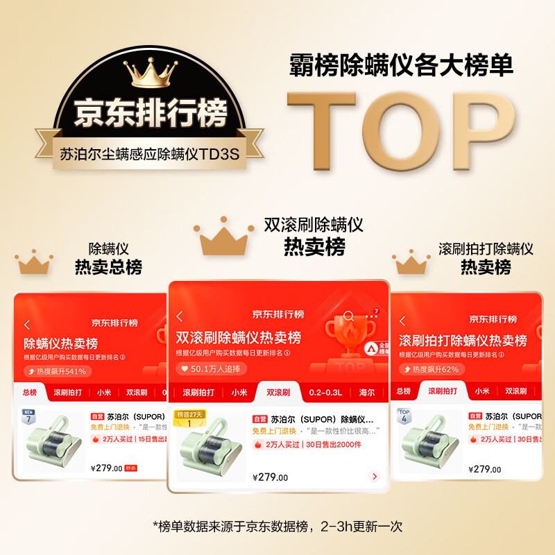 Supor Mite Remover, Double Dust Cup, Double Roller Brush, Large Suction, Ultraviolet Sterilization, Mite Remover, Household Artifact 60, Hot Air New Year Gift ERC-TD3S