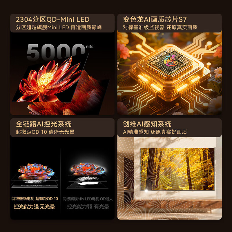 Skyworth 65-inch wallpaper TV 65A7F Pro matte screen display Quantum dot QD-miniled thousand-level partition high brightness 12 sound units Harman Acoustics 7.1.2 65 inches Door-to-door delivery + free five-star installation