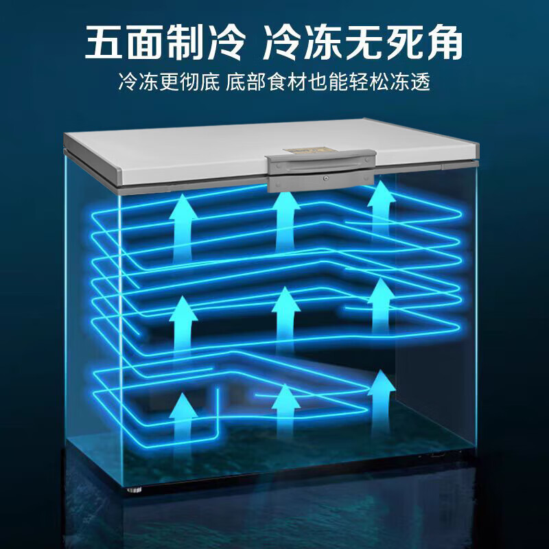 HAOYOM ultra-low temperature freezer-60 degree quick-frozen deep-freezing seafood freezer stainless steel commercial large-capacity salmon and tuna freezer refrigerator for fishing boats minus 65 degrees 108 liters full copper tube -25 ~-65 adjustable