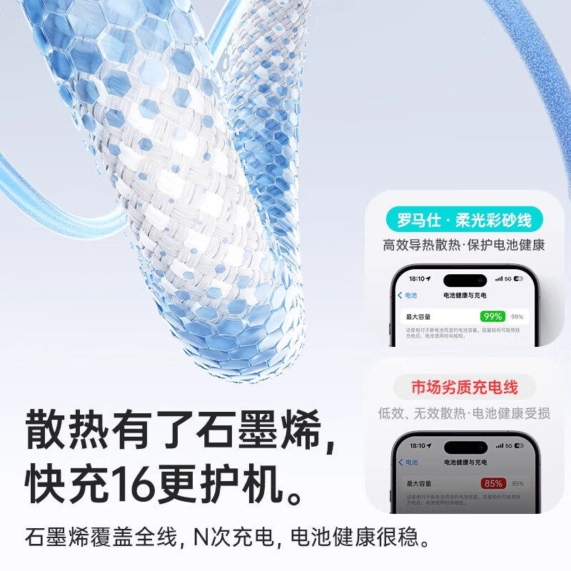 Romans suitable for Apple 16 charging cable iPhone15promax charger cable usbc dual typec data cable fast charging double-head car PD60W tablet iPad mobile phone notebook Baisha Silver 1.2m