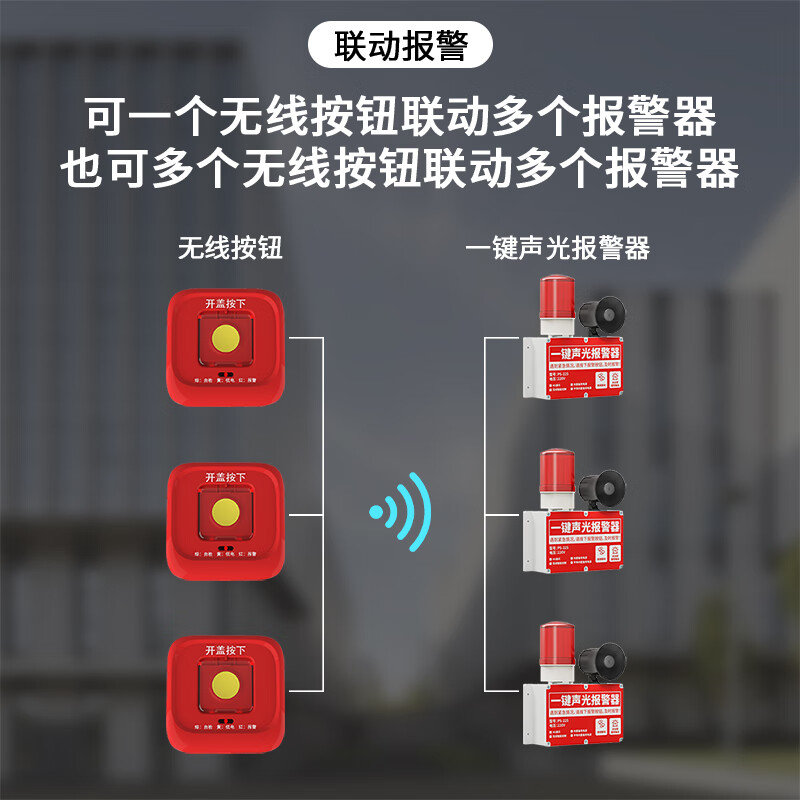 Gangqi PS-225 LORA long-distance wireless linkage one-button sound and light alarm linkage device industrial factory school multi-layer linkage smoke alarm manual emergency fire alarm system