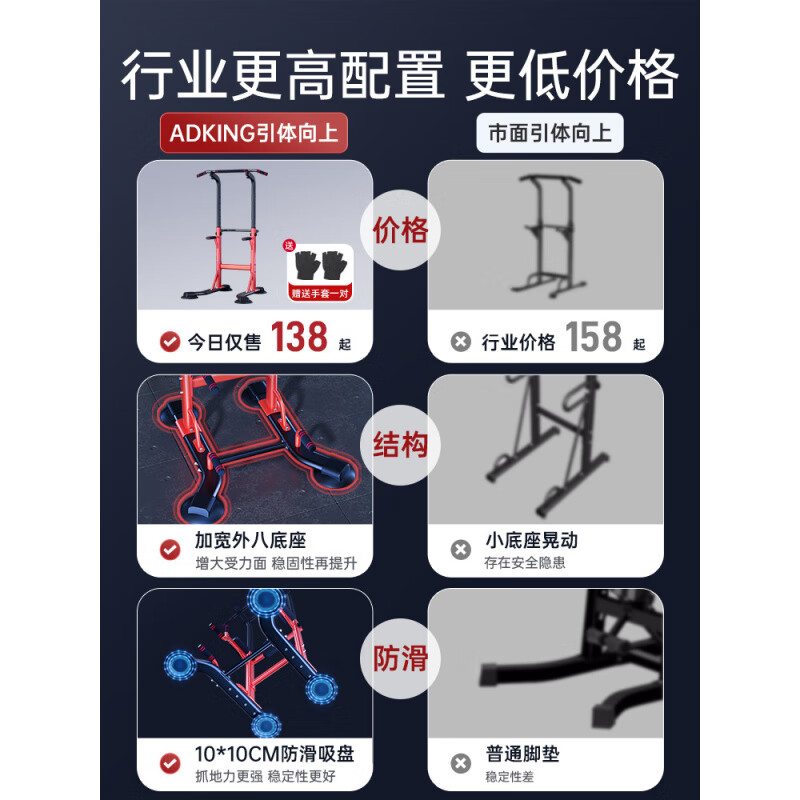 ADKING horizontal bar home indoor pull-up device parallel bar rack single bar single carry wall floor hanging bar home fitness equipment upgraded 5-in-1 widened eight-figure base strong