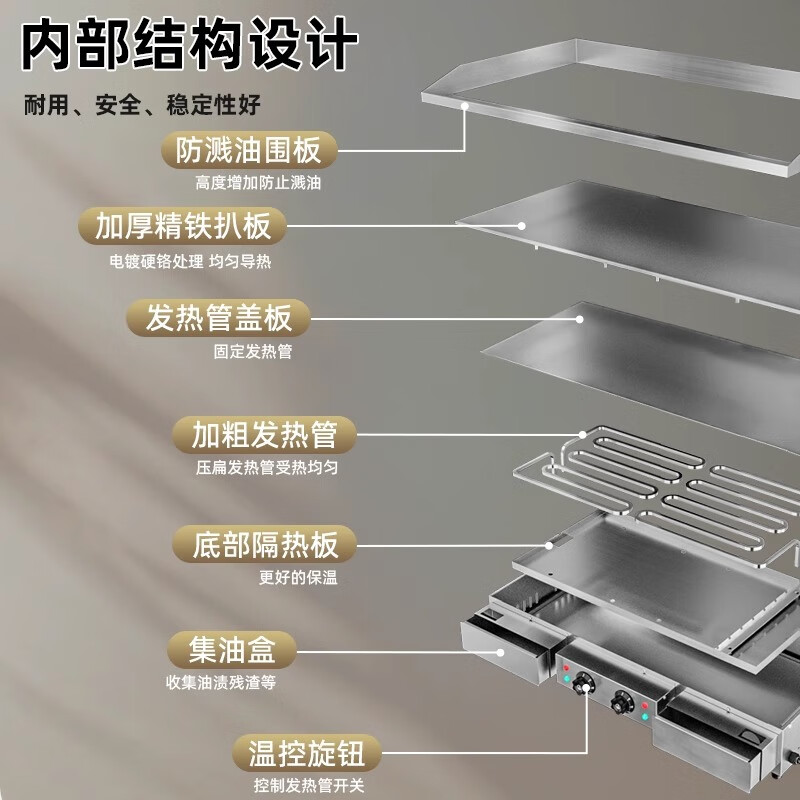 Dekebang's new mirror non-stick electric griddle, hand-caught cake machine, Teppanyaki equipment, fried steak, squid, stall and grilled cold noodles machine, chrome-plated mirror, anti-black and non-stick