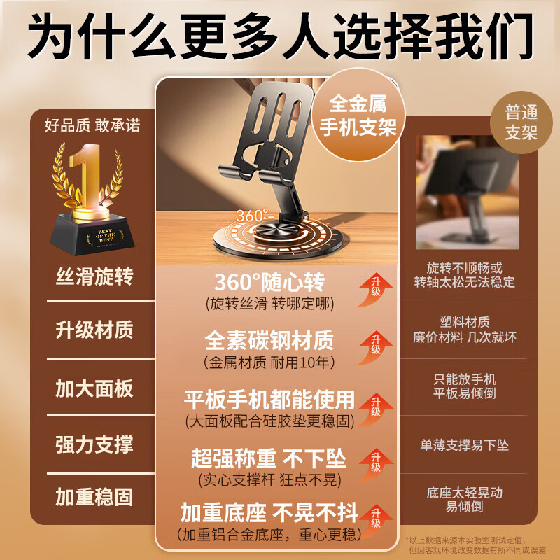 Stike's popular million-selling mobile phone stand desktop iPad tablet stand lazy person stand bedside live streaming drama multi-functional compact folding portable 360 rotation model