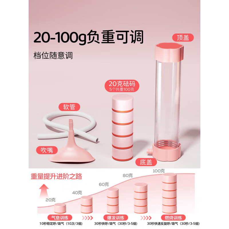 JCZS German Brand Abdominal Breathing Dumbbell Weight Trainer Women's Resistance Blow Vital Capacity Abdominal Muscle Exercise Artifact Cherry Blossom Powder Counting Double Mouthpiece-100g Weight-Exercise