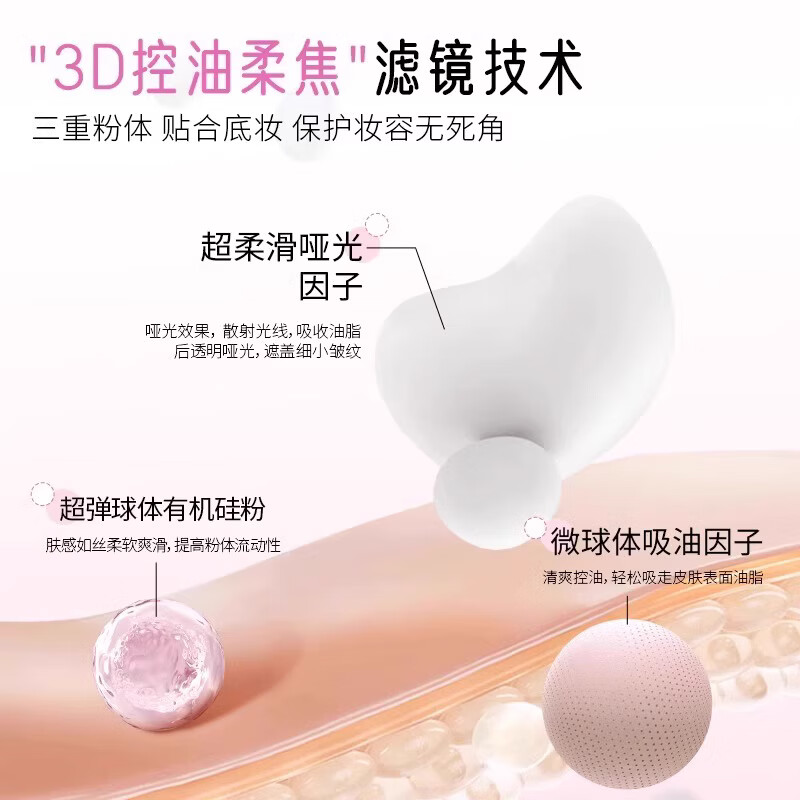 Danya Big Monster Powder Soft Focus Pore Setting Makeup Oil Control Waterproof and Sweatproof Delicate Microdermabrasion Not Easy to Stick and Not Easy to Remove Makeup