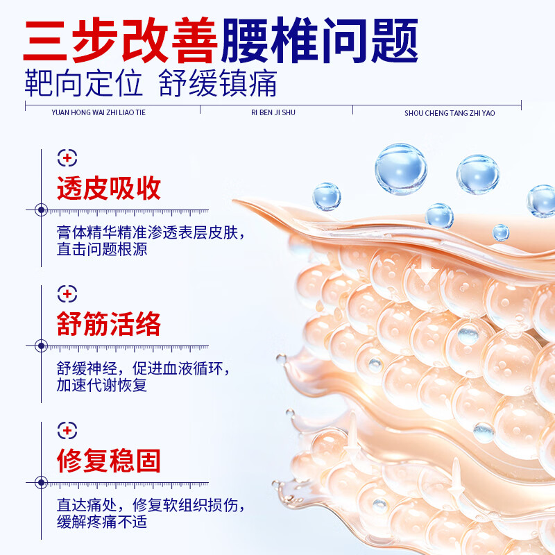 Shouchengtang lumbar disc herniation, strain pain, blood circulation, pain relieving and sprain special plaster hot compress far infrared treatment patch 10 pieces