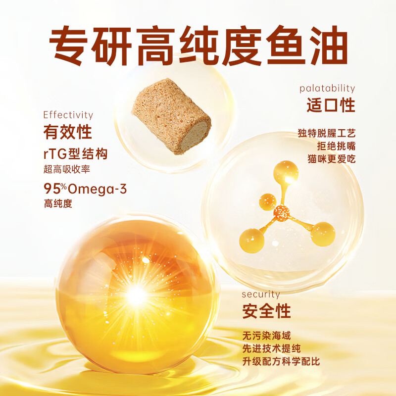 Parlmu cat snacks fish oil freeze-dried 40g chicken sandwich freeze-dried hair beauty and skin care for young cats to prevent hair loss