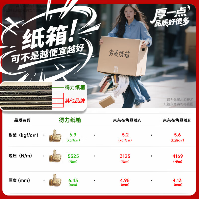 Deli Moving Cartons Thick Extra Large Cartons Express Packing Boxes Storage Boxes Organizing Boxes Packing Cartons 60*40*50cm No Buckle Hands-5 Pack PK143