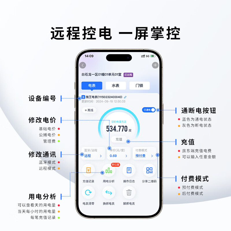 Shiwang IoT prepaid single-phase rental housing dedicated remote control recharge meter reading three-phase four-wire smart meter 4G guide rail