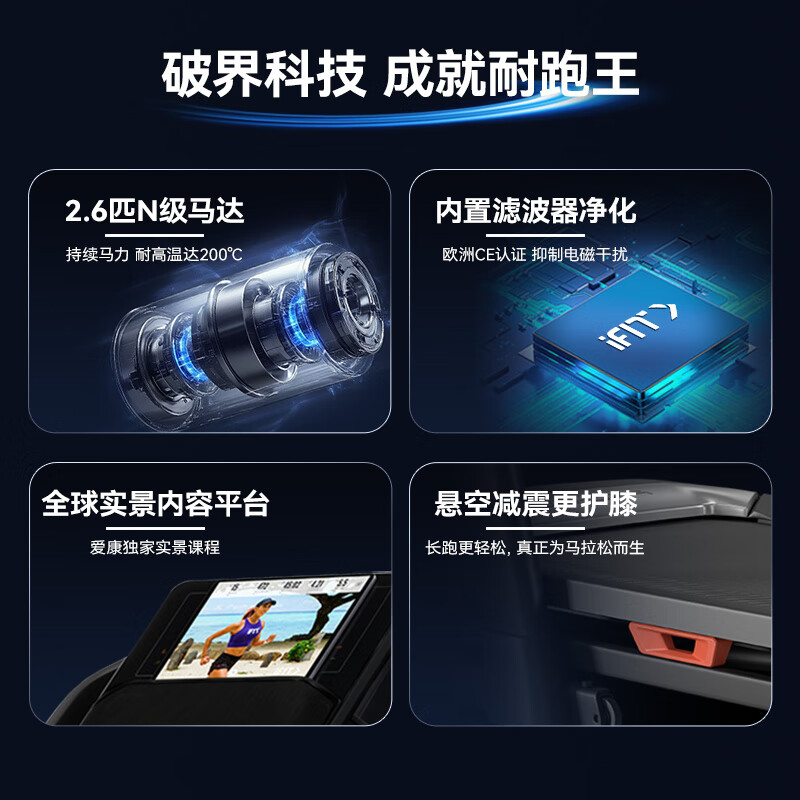 ICON American treadmill TL high-end family foldable silent walking machine marathon climbing fitness equipment