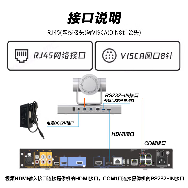 Ningcai (NINGCAI) is compatible with Huawei and Sony video conferencing equipment control camera connection cable NC-S8P232MM0500 RJ45 to VISCA 8-pin round male connector black 5m