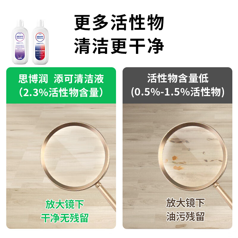 Siborun is compatible with all Timco floor scrubber cleaners, suction and mopping integrated robot accessories, Fuwan 1.0 2.0 slim 3.0 cleaning fluid