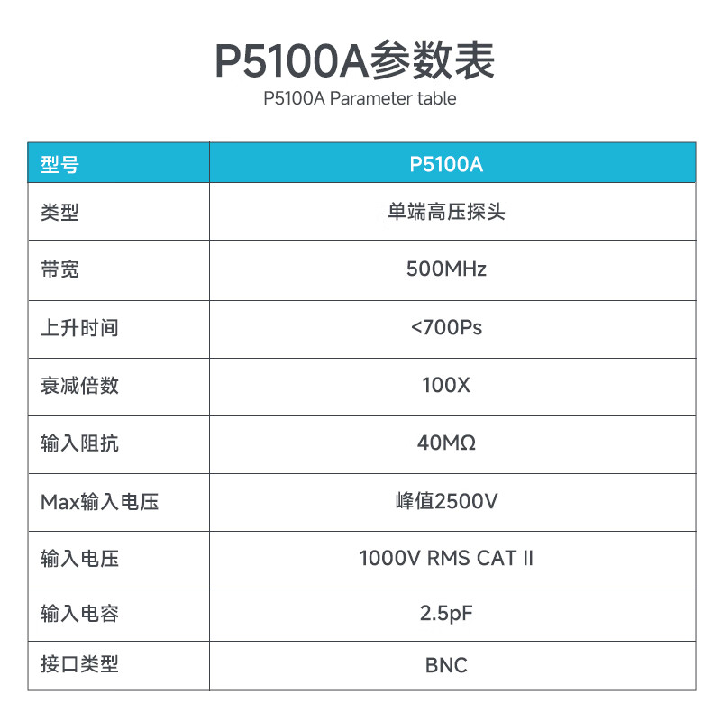 Tektronix Tektronix oscilloscope high voltage probe P5100A P5122 P6015A digital oscilloscope passive high voltage probe P5100A (500MHz 2.5KV high voltage probe)