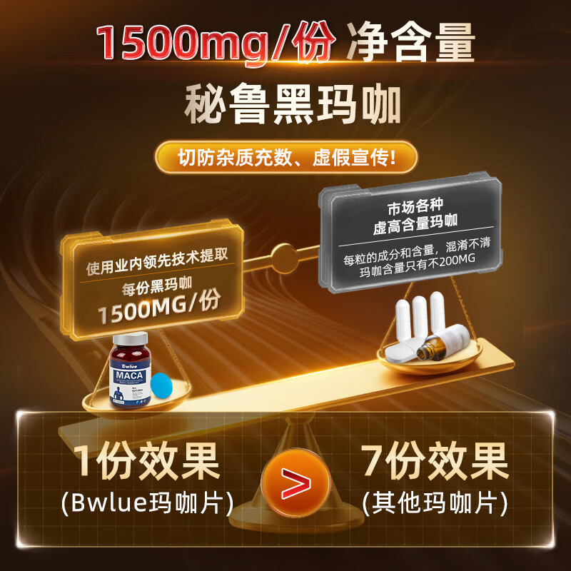 Bwlue Lanwei Vitality, Maca, Oyster, Lycopene, Zinc and Selenium Supplement, Sperm Enhancement, Pregnancy Preparation for Men, 10 Bottles, Buy 5 Get 5 Free, Rich Pack