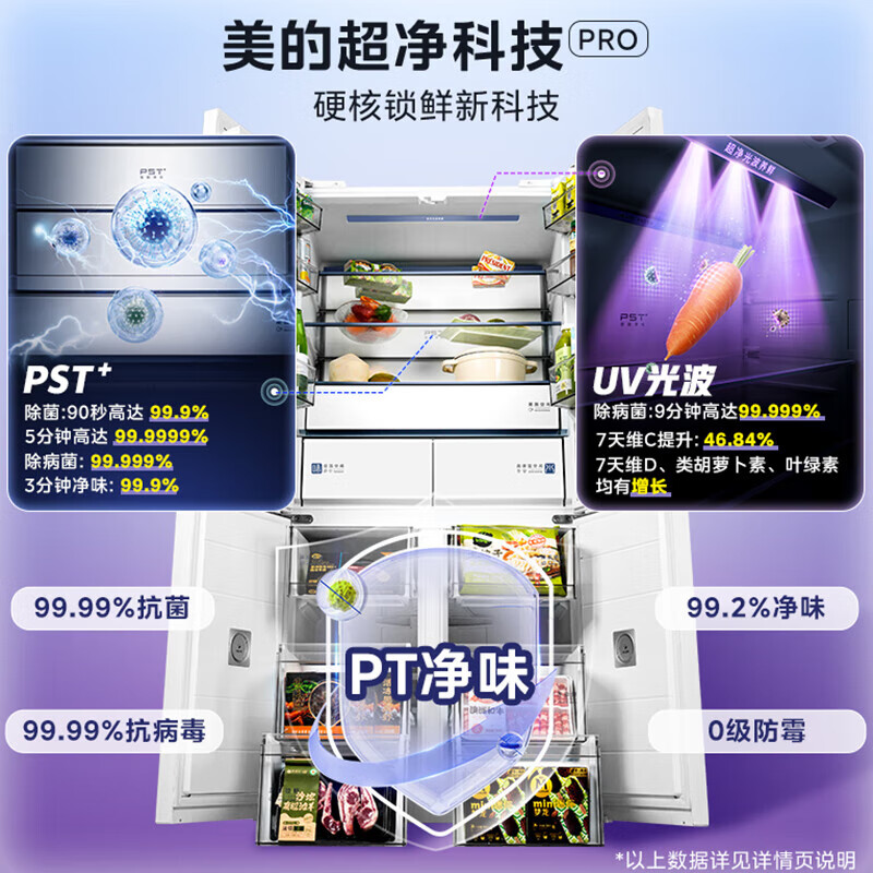 Midea Xiong Dundun series 603 flat-screen fully embedded cross-folding four-door double system ultra-clean sterilization first-level frost-free household refrigerator BCD-603WUSPZM(E) 60cm flat-embedded | dual system | 603 liters | ultra-clean fresh food