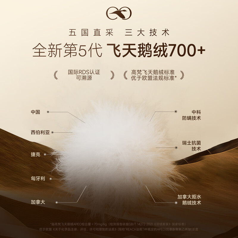 Govan Black Gold Goose Down Jacket Dynamic Queen 5.0 Waist Down Jacket 5-Gate Women's Short 2025 Winter Thick Jacket Platinum No. 6 M