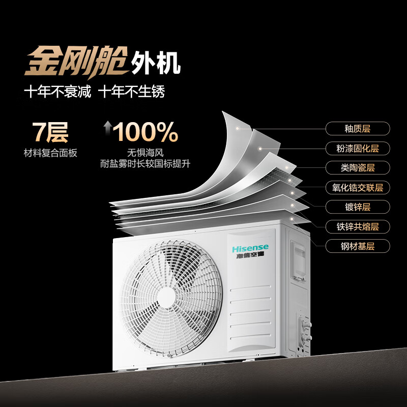 Hisense Air Conditioner Easy Power Saving Pro Large 1.5 HP AI Power Saving Large Dual Row Super Level National Subsidy 20% On-hook Air Conditioner KFR-35GW/E370Pro-X1