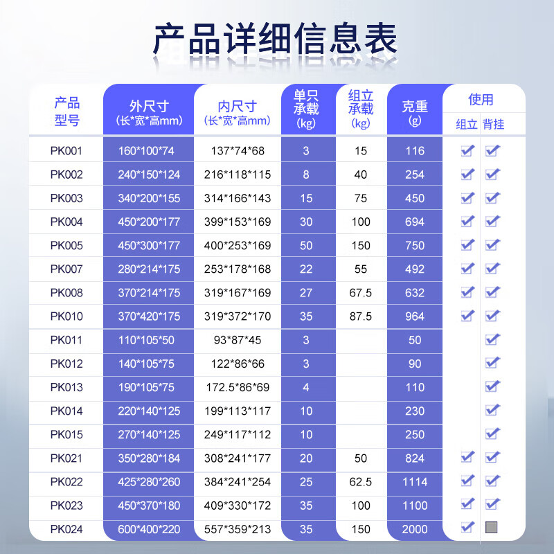 Liwang POWERKING vertical parts box plastic tool warehouse hardware screw shelf storage box accessories plastic storage box material box PK021 350*280*184 blue