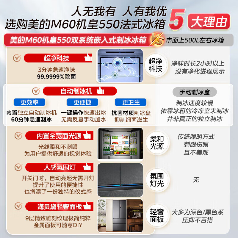 Midea M60 Machine King 550 dual system white/grey ultra-thin flat screen fully embedded bottom cooling French multi-door first-level sterilization and odor removal large-capacity household ice making refrigerator Midea Machine King 550 rapid ice making, odor and sterilization gray