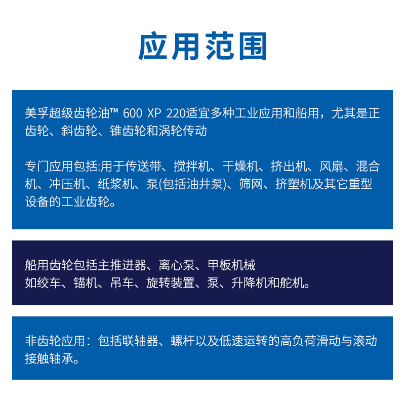 Mobil 600XP No. 220 super gear oil 18L/barrel/