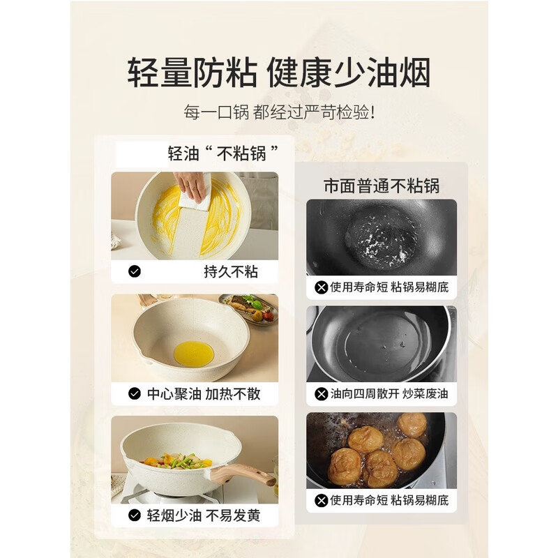 OTHER/Other new products household full set of non-stick kitchen utensils set combination frying pot stew soup steaming pot electric frying pot lid