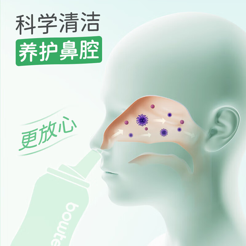 Bowtee Baoti Anhai Saline Nasal Spray Normal Saline Nasal Irrigator Spray Nasal Clearing Spray 200ml Large Capacity