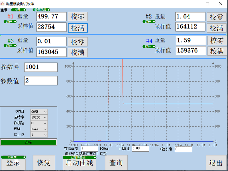 Yue Changsheng guide rail 4-way weight transmitter weighing sensor transmitter pressure amplifier multi-channel weighing module 485 high-precision single-channel weighing transmitter RS485 (MODBUSRTU)