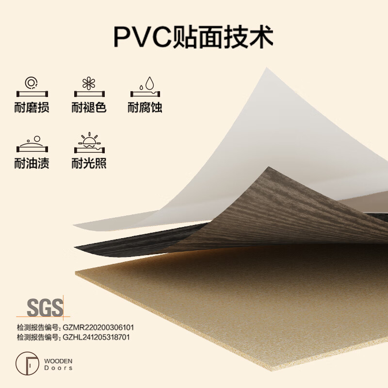 Panasonic Custom Home Japanese Quality Customized Modern Simple Wooden Composite Paint-Free Environmentally Friendly Wooden Door Bedroom Door JF-MDF10X SY Qiuhong Light Oak