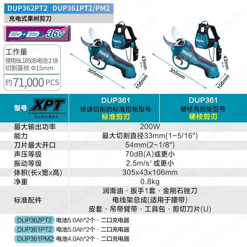Makita (MAKITA) Makita lithium battery rechargeable fruit tree electric scissors garden pruning shears DUP361_362 DUP361PT2 two batteries and one charge 18V5.0Ah