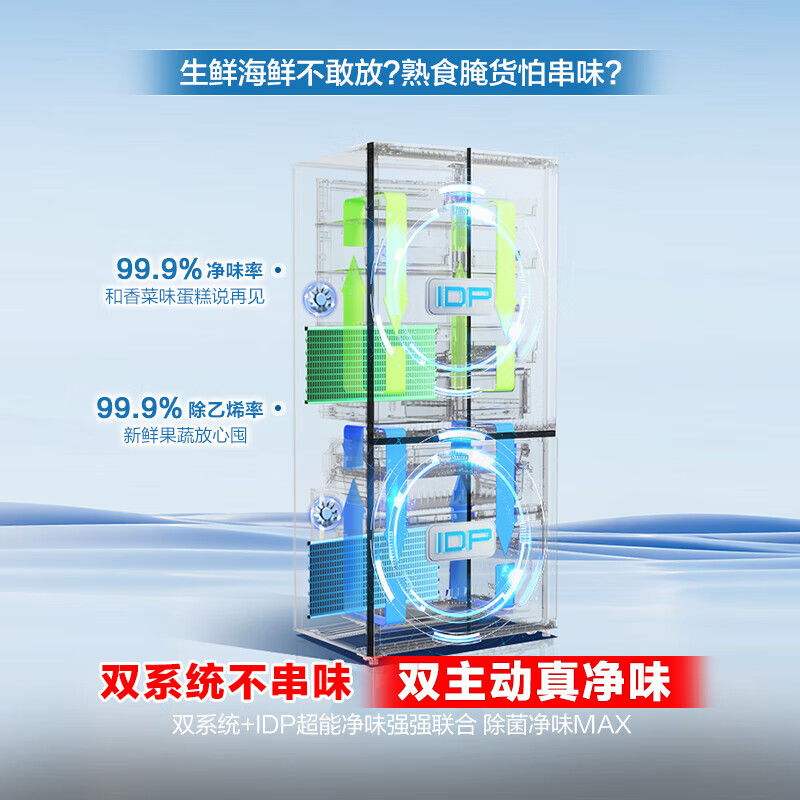 Rongsheng Cube Sugar 505L cross-door refrigerator dual-system cycle active sterilization ultra-thin embedded first-class energy efficiency frost-free large capacity white BCD-505P60CZMAD national subsidy 505 cross-door dual system zero embedded