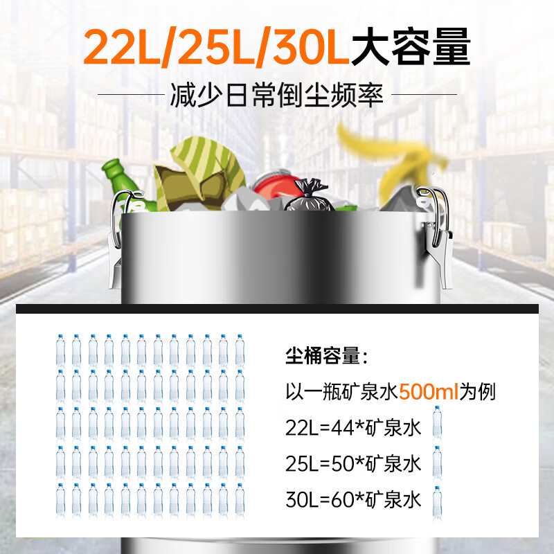 Royalstar Industrial Vacuum Cleaner Household High Suction Stainless Steel Barrel Dry and Wet Blowing Three-use 2600W High Power Carpet Hotel Powerful Water Suction Vacuum Cleaner 22L