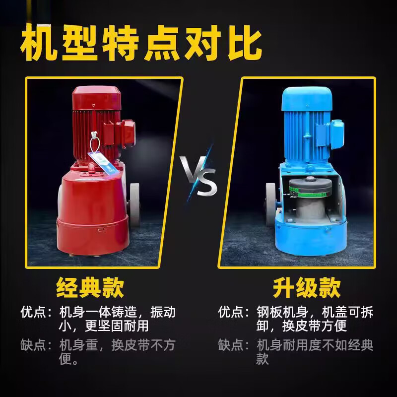 Axis electric terrazzo machine floor grinder concrete floor polishing new hand push household polishing waxing cement three-phase electric 380v-/250 type classic model