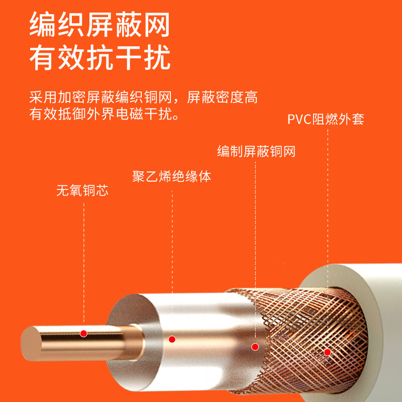 Rentian DDF rack computer room 2M Gigabit E1 finished jumper SYV75-2-1 coaxial cable 8-core BNC male-CC4 male 8 meters 1 piece E8/BNC/CC4-JJ80
