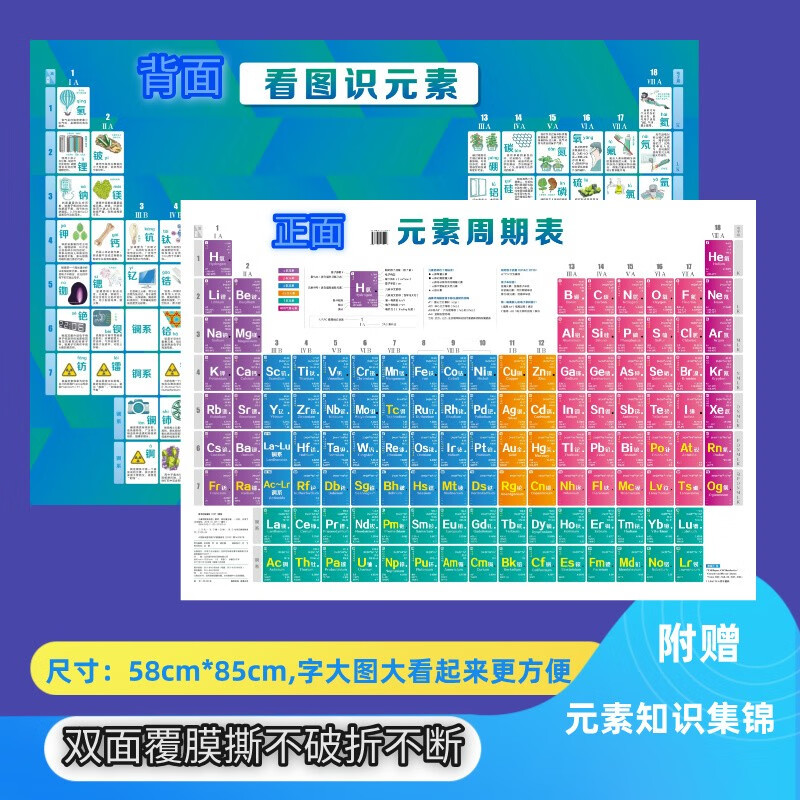 Periodic Table of Elements: List of element properties on side A + picture identification of elements on side B (double-sided coating, not afraid of folding and tearing, with a collection of chemical element knowledge)