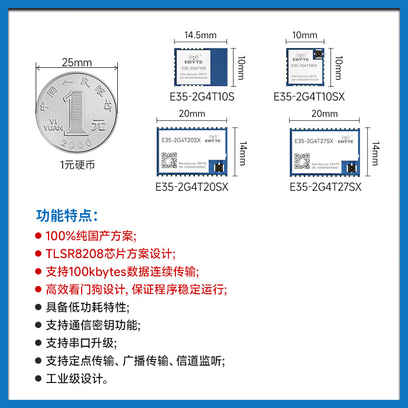 Ebyte TLSR8208 wireless transceiver domestic module 2.4G low power UART transparent transmission serial port high performance small size E35-2G4T10S comes with PCB onboard antenna